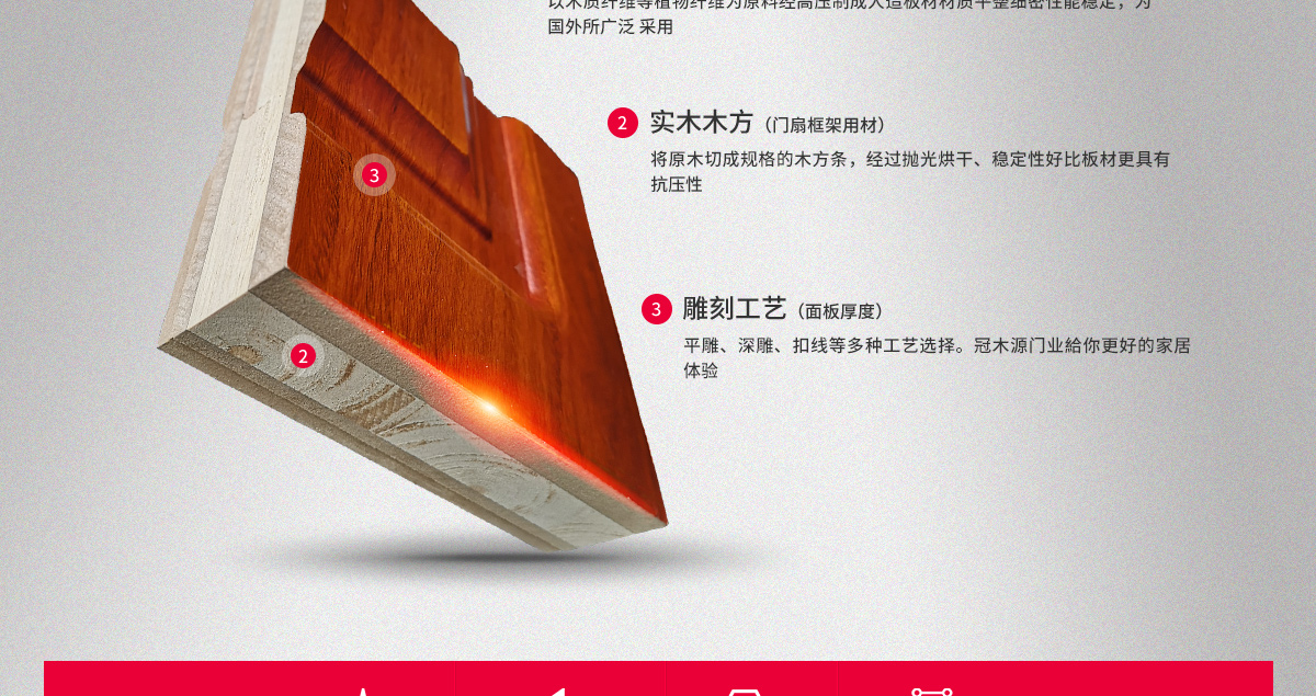 復(fù)合詳情頁面_06.jpg