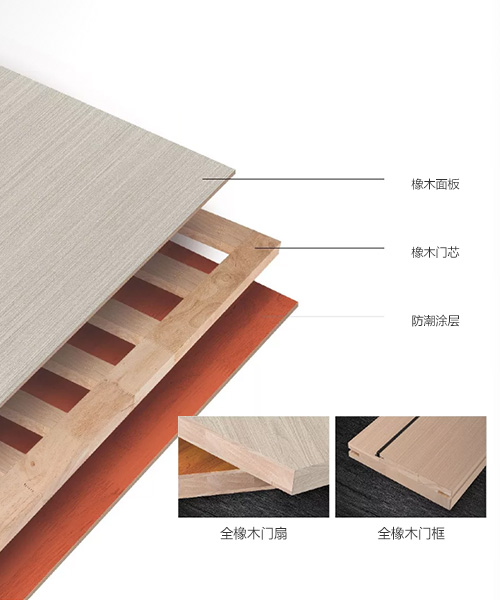 中山生態(tài)門廠家直銷美學(xué)生態(tài)橡木門